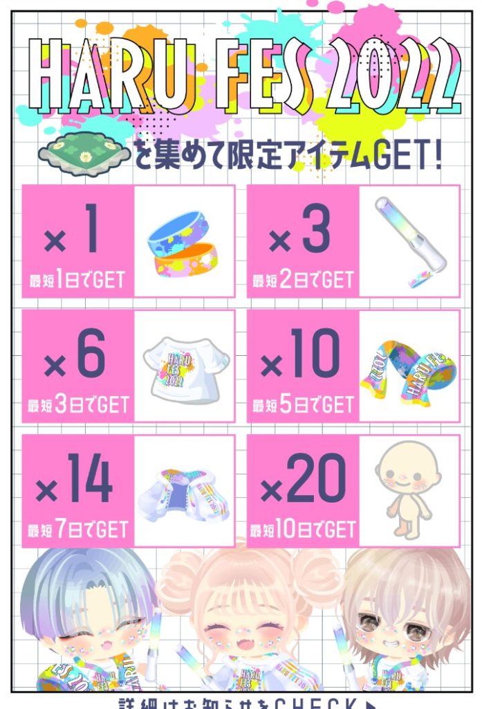 【イベクエ】毎日継続で同じ事を出来る作業感に耐えられる人向けｗｗｗ　HARU FES 2022攻略と詳細【アクション】