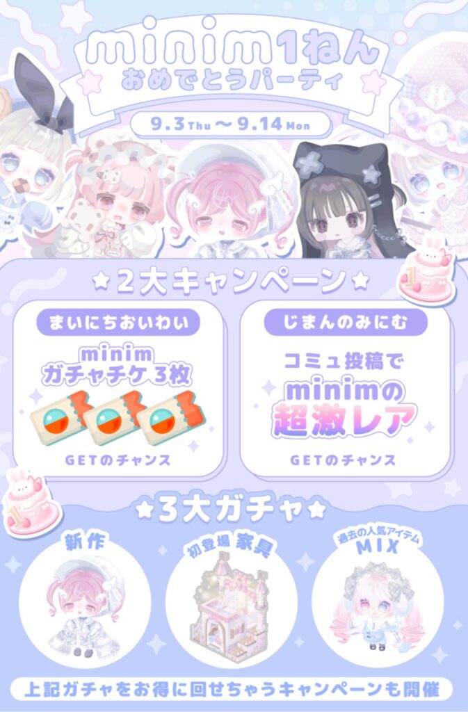 minim1ねんおめでとうパーティ　　クエストするためのNPCの名前が手抜き過ぎて草しか生えない件w